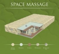  Dreamline Space Massage S1000 - 1 (,  1)